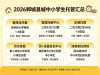 2026郸城县城中小学生托管汇总