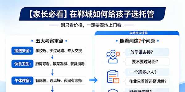 【家长必看】在郸城如何给孩子选托管