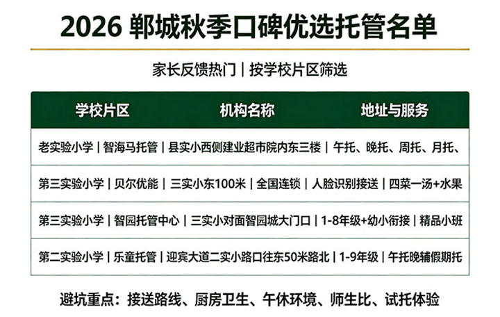 郸城靠谱托管精选（2026 秋季家长口碑榜）