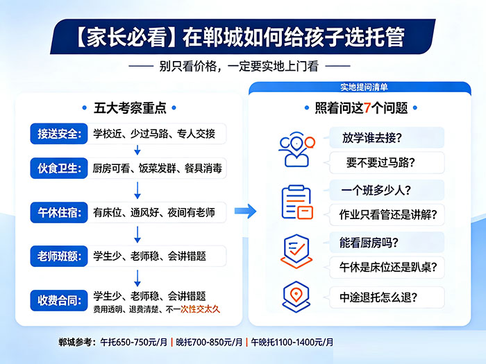 【家长必看】在郸城如何给孩子选托管